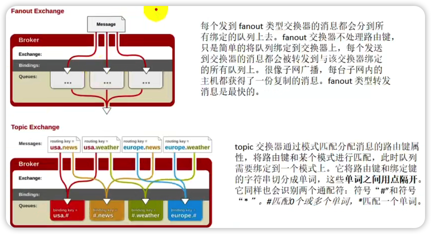 image-20220310101230475