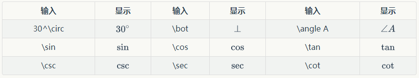 1588269-20190315114556322-723162223.png