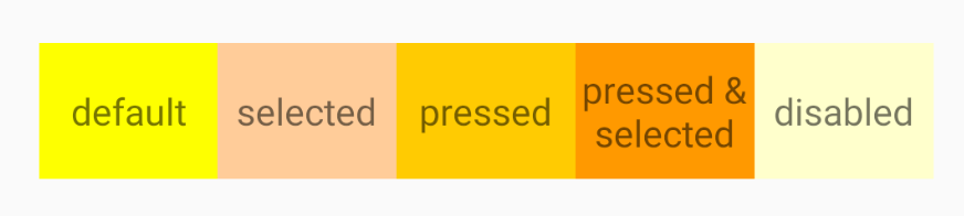 Color State List Android Android ColorStateList 设置同时处于两个状态的颜色不生效_textview设置 colorstatelist 未生效 ...
