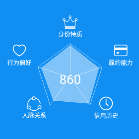 a8eef5d8bfa1555c318129d38270d52a.png