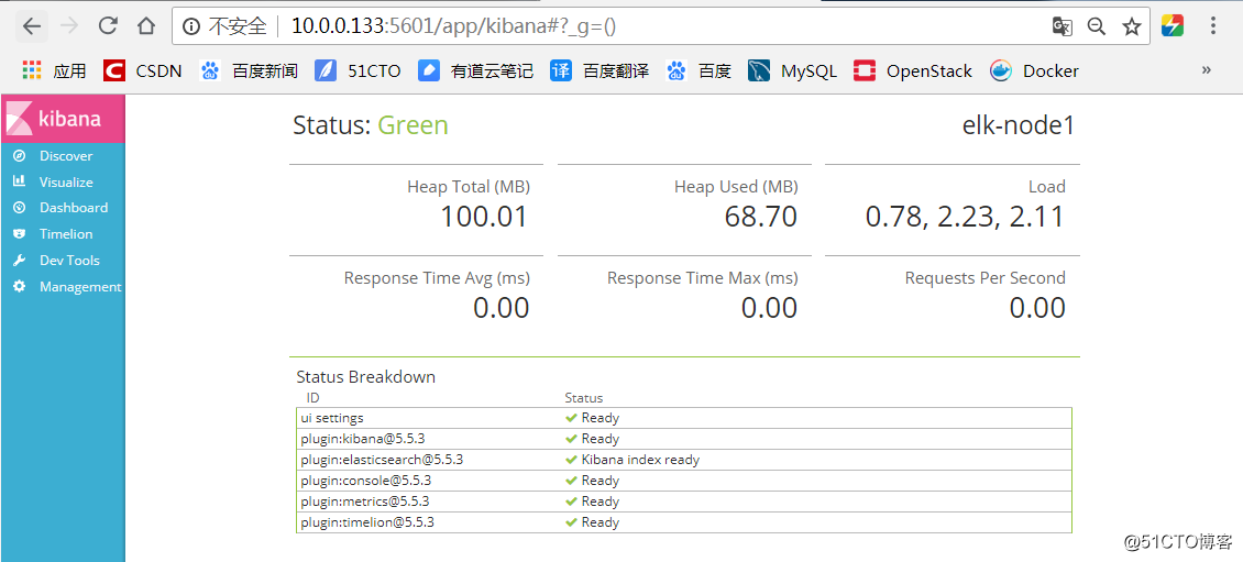 kibana-chushi.PNG