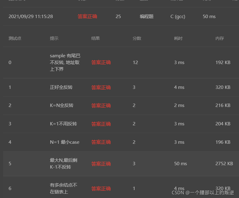 实验的测试数据点