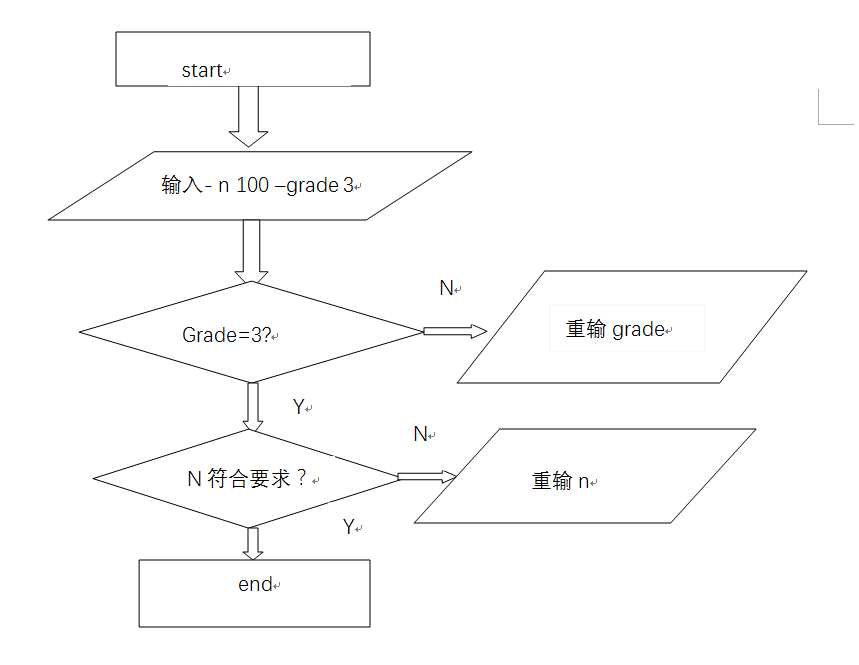 1472254-20180930130650056-1838595934.png