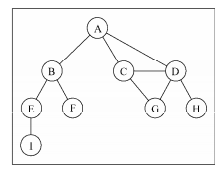 图1-1