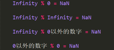 Example