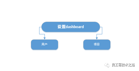39d2a797ea7a4b70cdf588e804d18445.png
