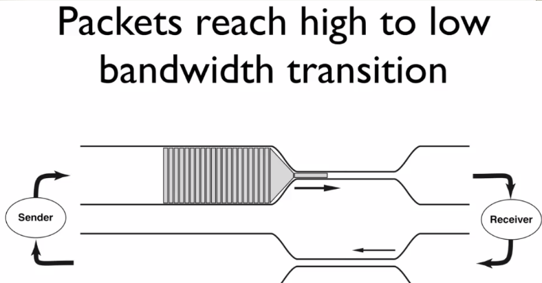 1593318-20190409235810636-1878892801.png