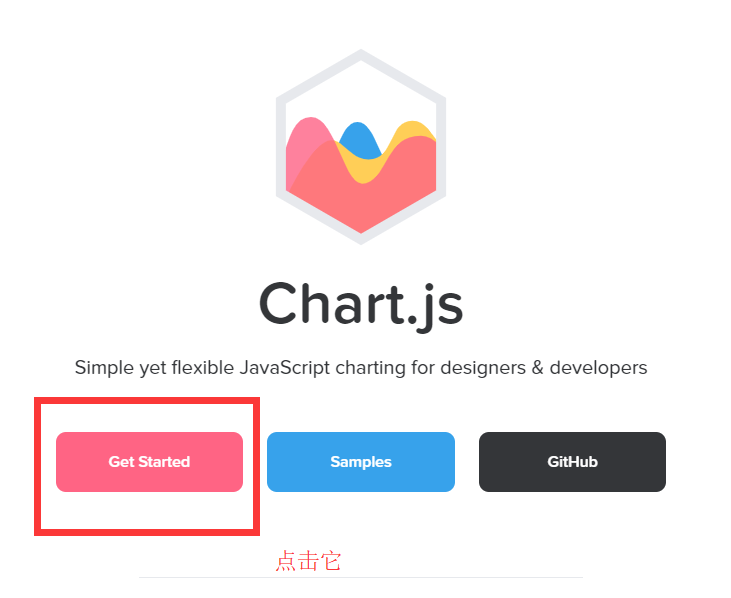 HTML5 Chart.js 框架_mychart = new chart(ctx,-CSDN博客