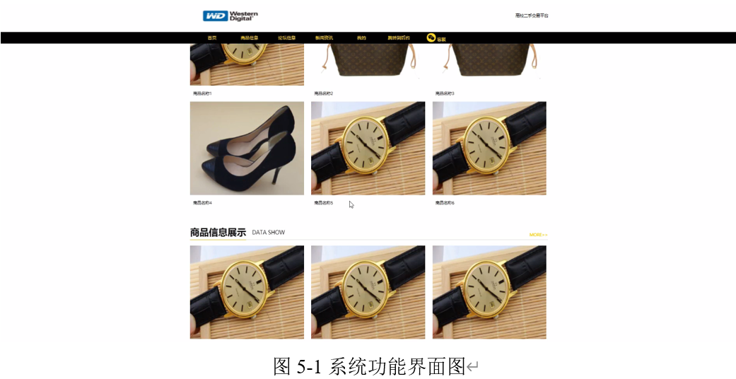 高校二手交易平台|基于JSP(Java脚本页面)+ Mysql+Java+ B/S结构的高校二手交易平台设计与实现(可运行源码+数据库+设计 ...