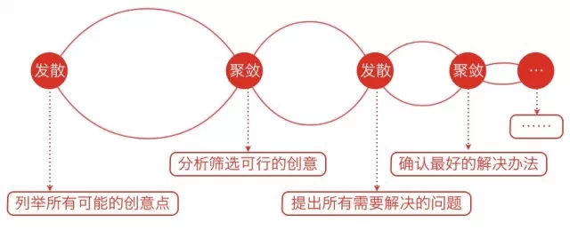 chuangyi4