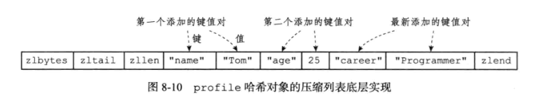 image-20200718232422555