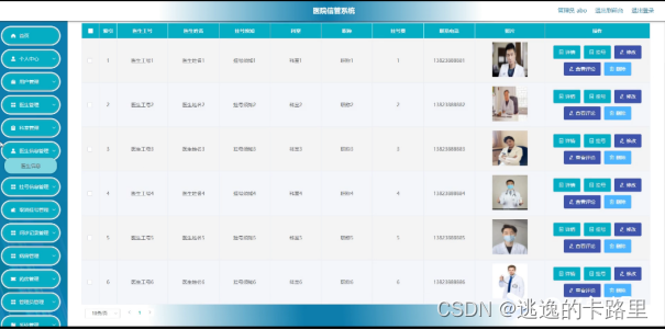 图5-9医生信息管理界面图