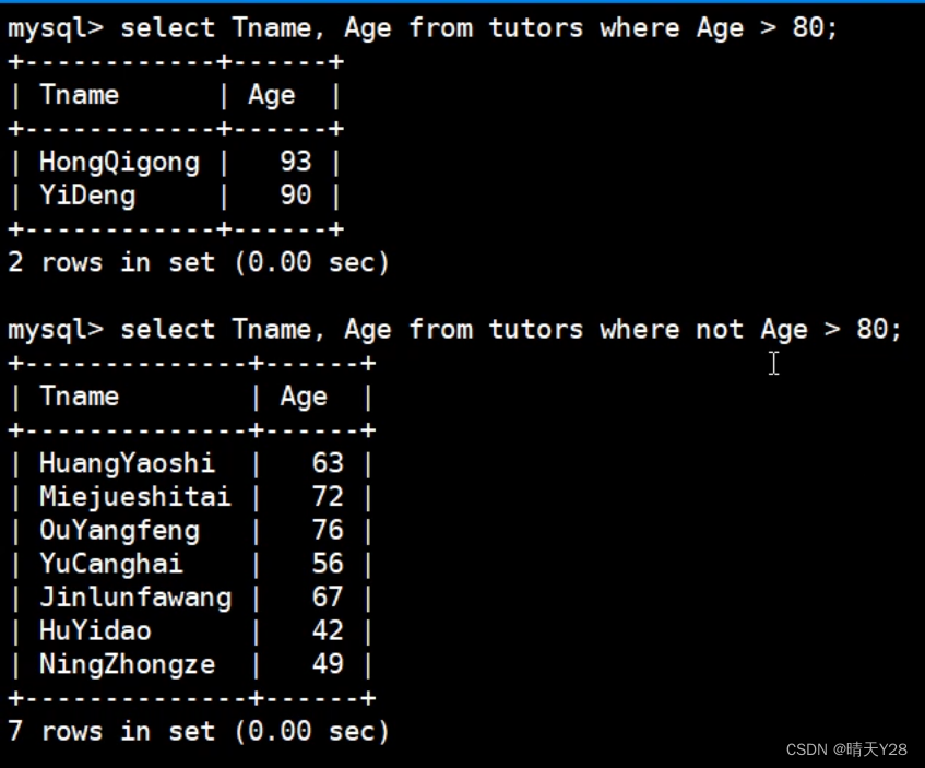 MySQL数据库单表查询中查询条件的写法
