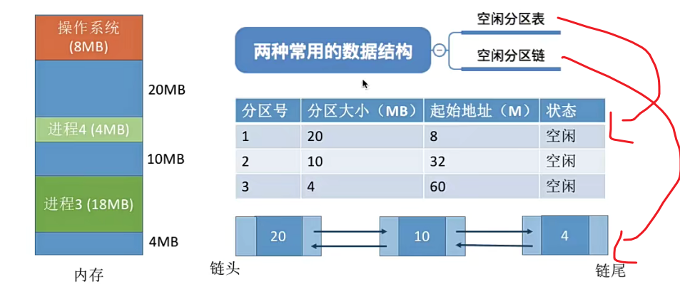 image-20230713113723548