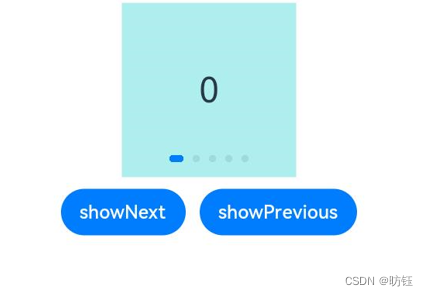 创建轮播(Swiper)插图13 创建轮播(Swiper)