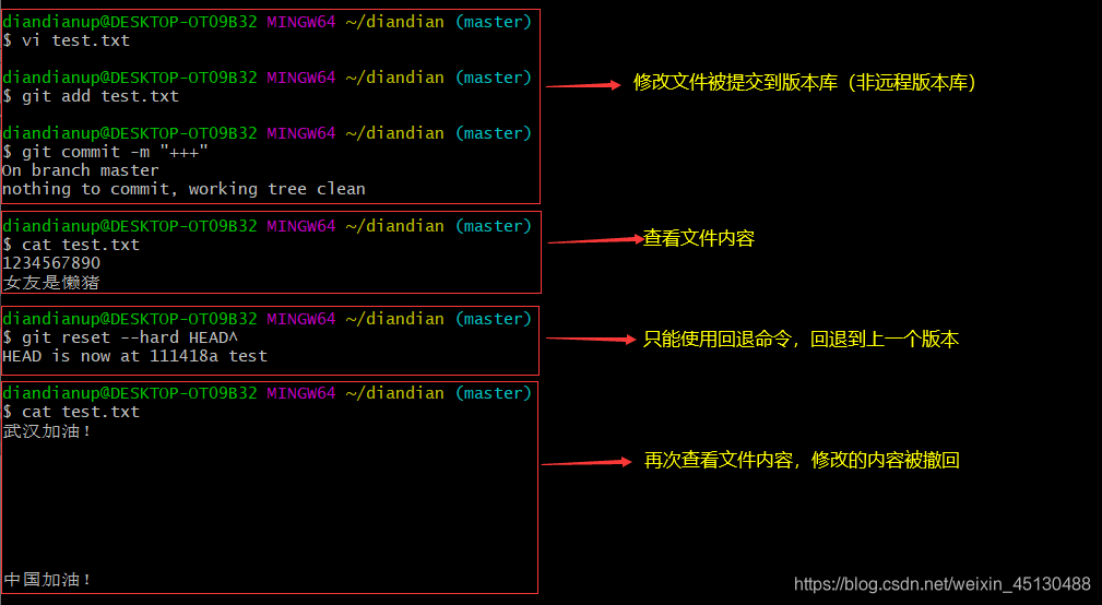 撤销版本库中的修改