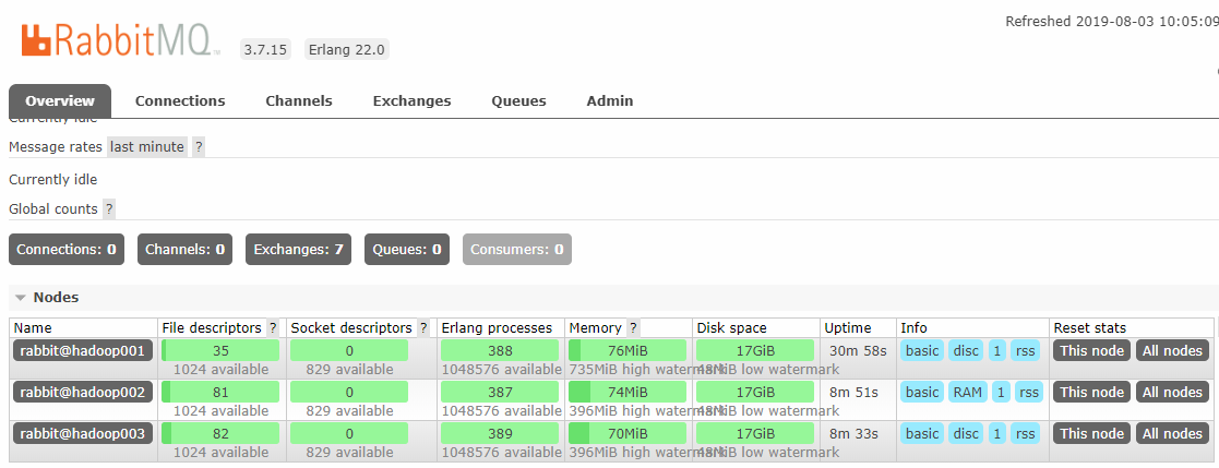 https://github.com/heibaiying