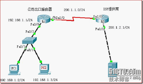 wps_clip_image-21216