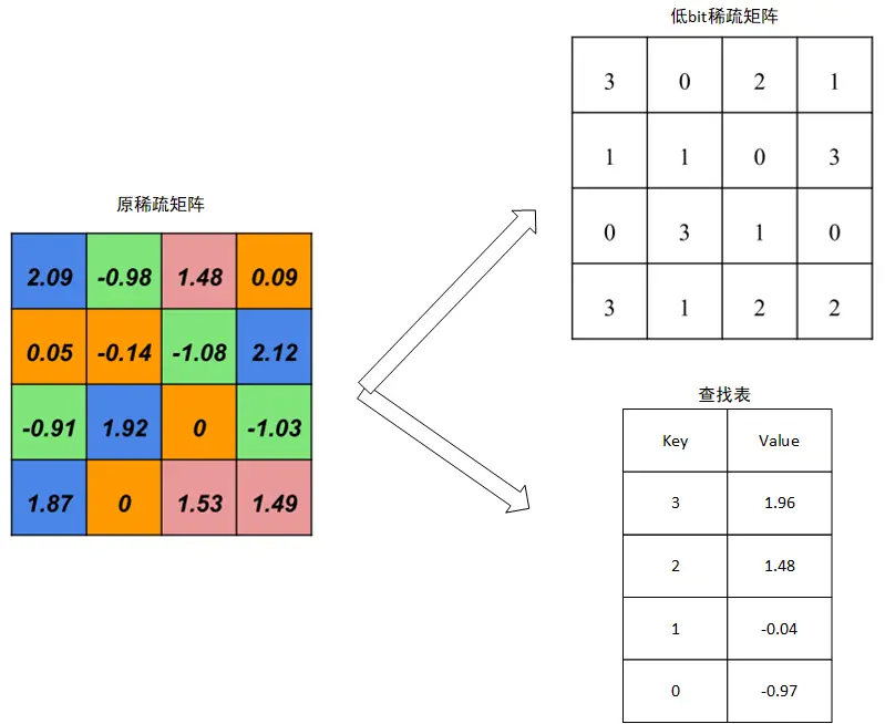 7241055-aefcc78d46edcdfe.PNG