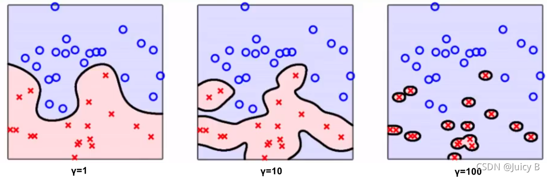 [外链图片转存失败,源站可能有防盗链机制,建议将图片保存下来直接上传(img-1KMmKykQ-1632991488574)(225.png)]