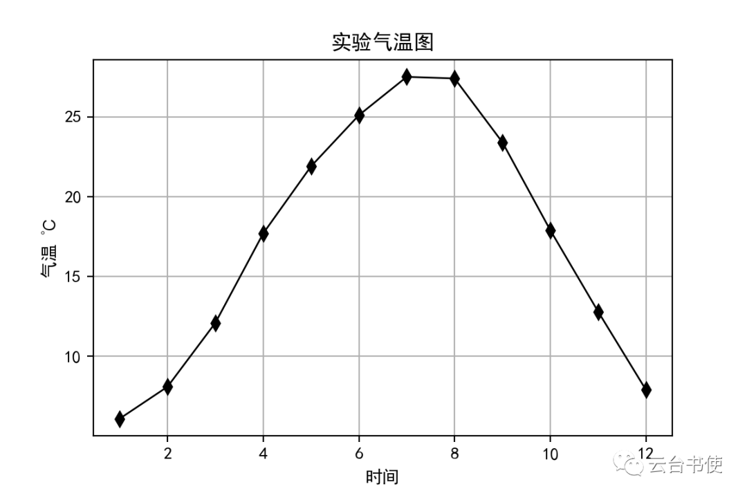 f2d29da714b08f044c7be5ad1ece607a.png