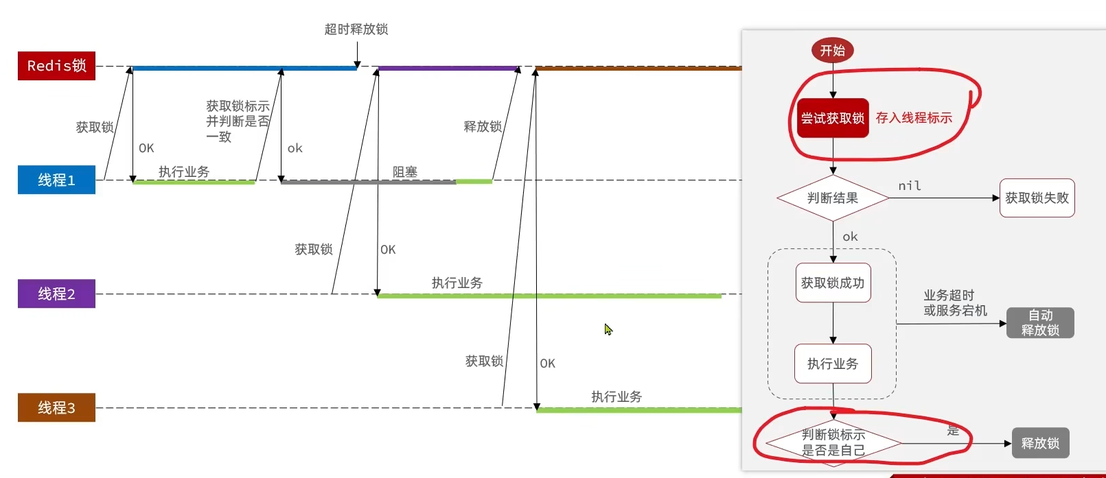 image-20221031175209439