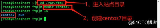 PXE高效批量装机和Kickstart无人值守技术（从此解放双手）