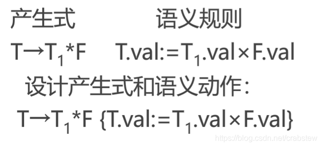 只包含综合属性