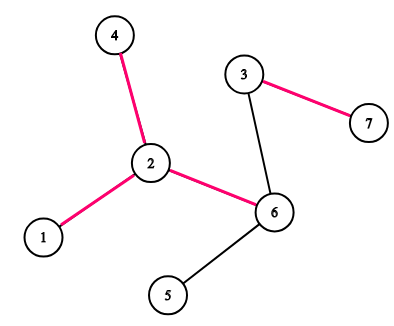1603233-20190322123719632-196085478.png