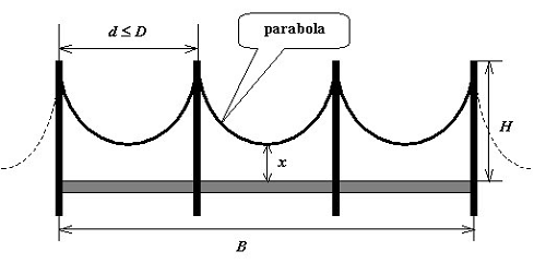 \epsfbox{p3485.eps}