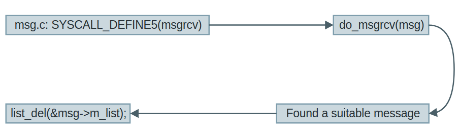 b35c52c7cfbb51f48bf340f6d7e64738.png