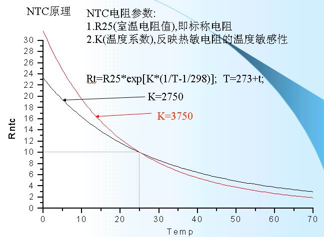 锂离子电池的保护4-id.jpg按此在新窗口浏览图片！