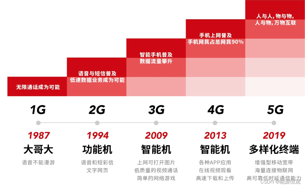 41c57e2d6e834ac19efe0714c7c8a9f6.png