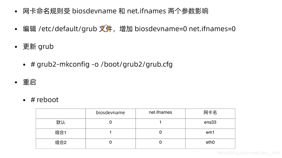 [外链图片转存失败,源站可能有防盗链机制,建议将图片保存下来直接上传(img-BJxaiANd-1582181328696)(en-resource://database/789:0)]