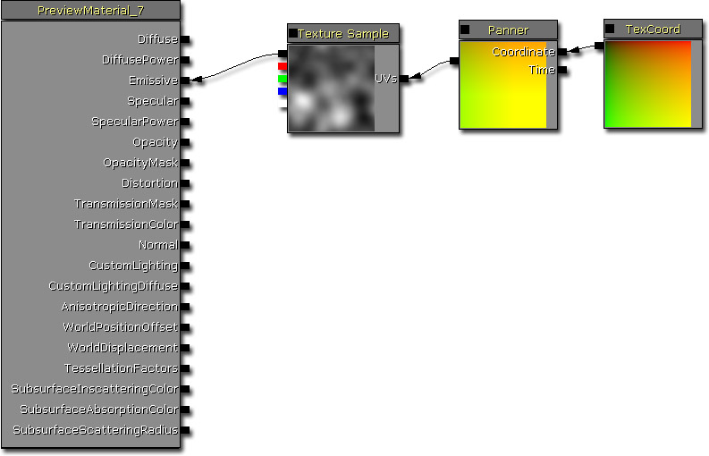 CloudLightMaterialLayout.jpg