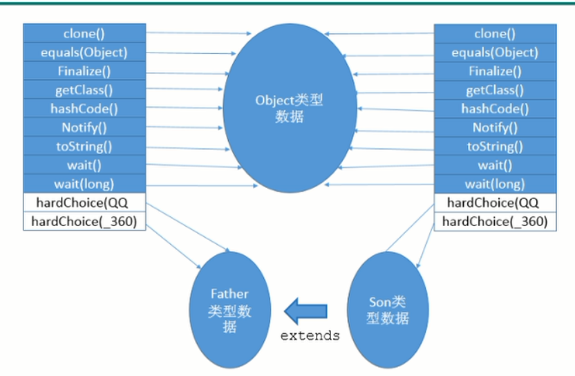 image-20210827120944080
