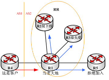 721057-20161210103038866-674672628.png