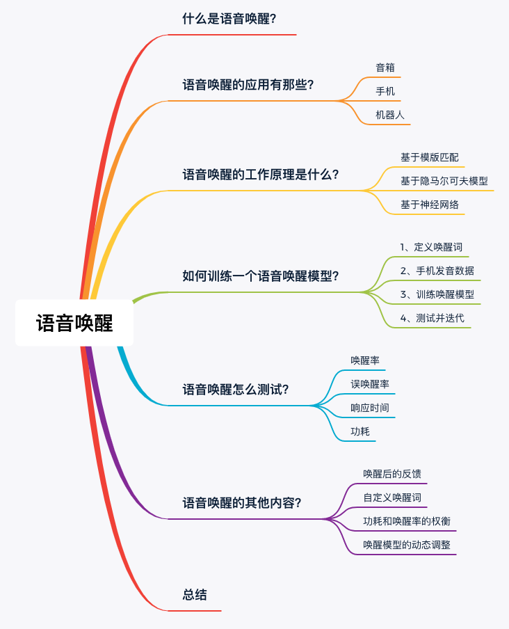 cdc2b5d9bc4e351071bb28d83bcefafa.png