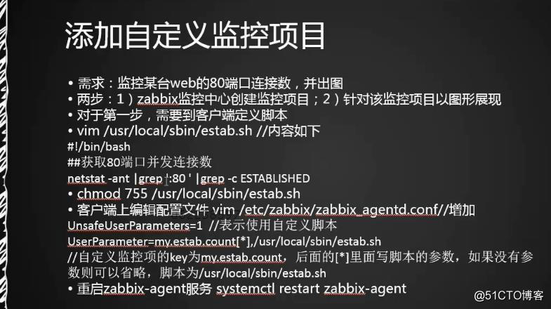自定义监控