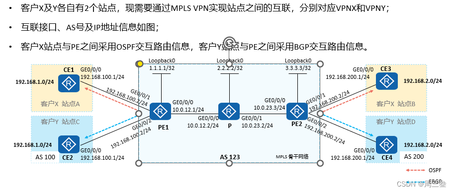99d1581804a241c08f0fc3d9c0fd38e6.png