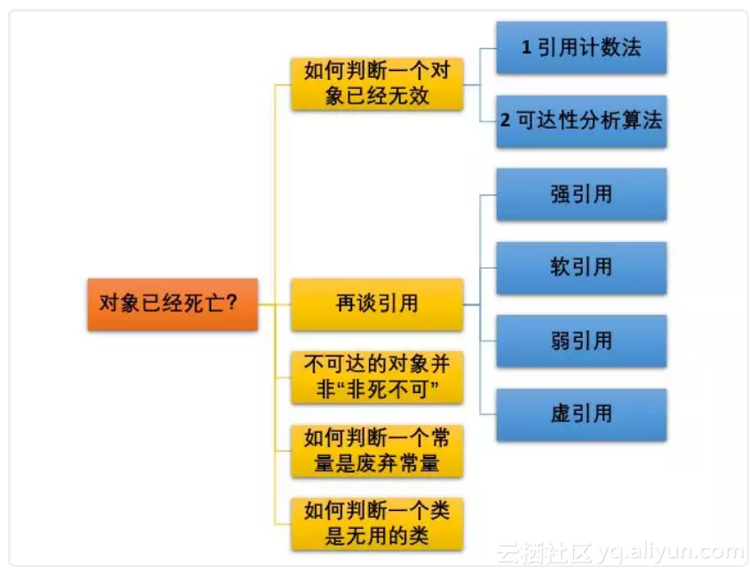811fc0646b83104c429493b76e56a297129a726d