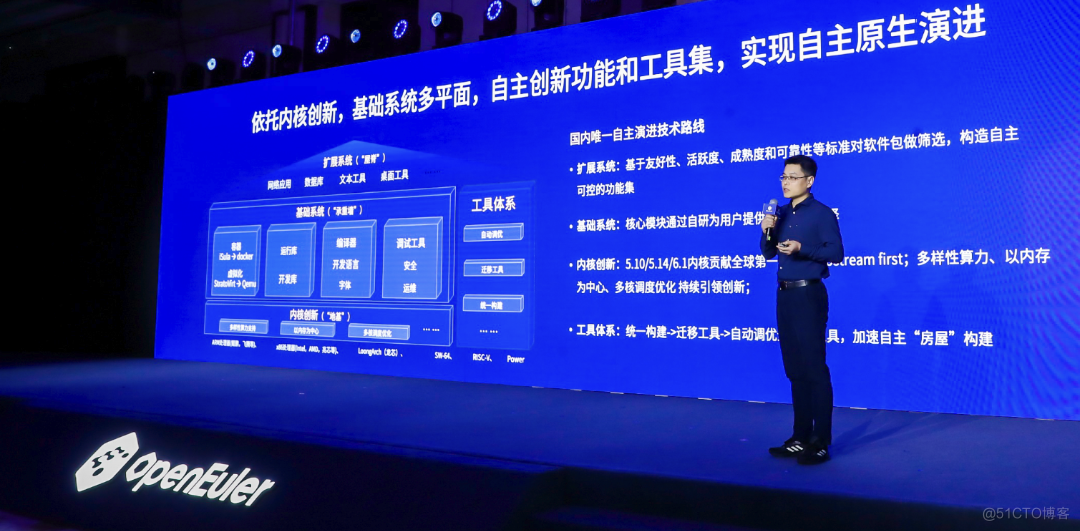 openEuler Developer Day 2023 电力行业技术创新及应用论坛成功举办_linux_06