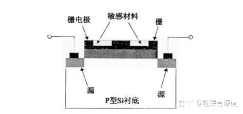 a546aab29c7b164126876fd30fef02d7.png
