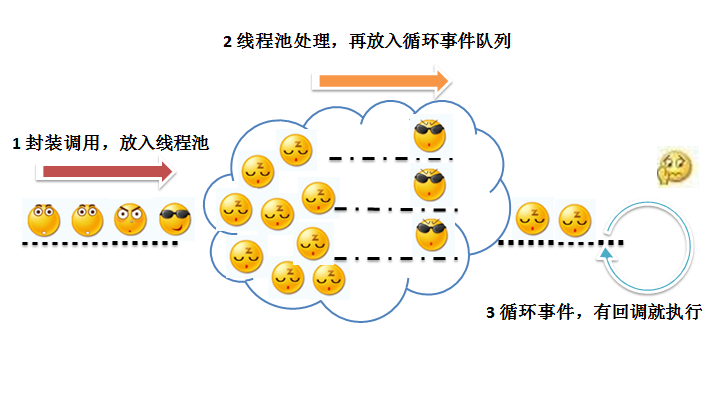 449064-20151023233710895-1681151998.png