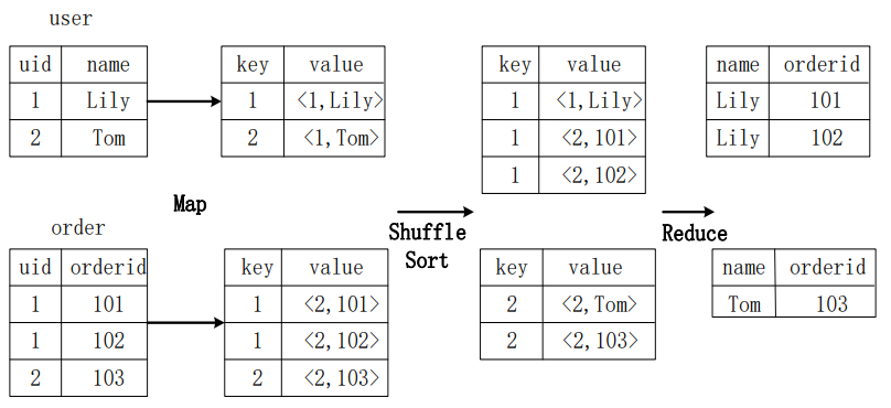 image-20230617103045227