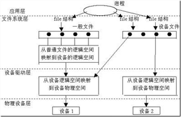 wps_clip_image-28530 wps_clip_image-28530