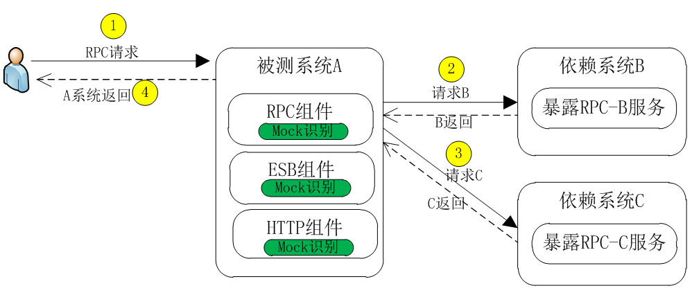 ad1533406018ab3b08878c34f68196b1.png