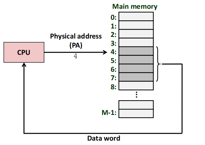 image-20220421173557877