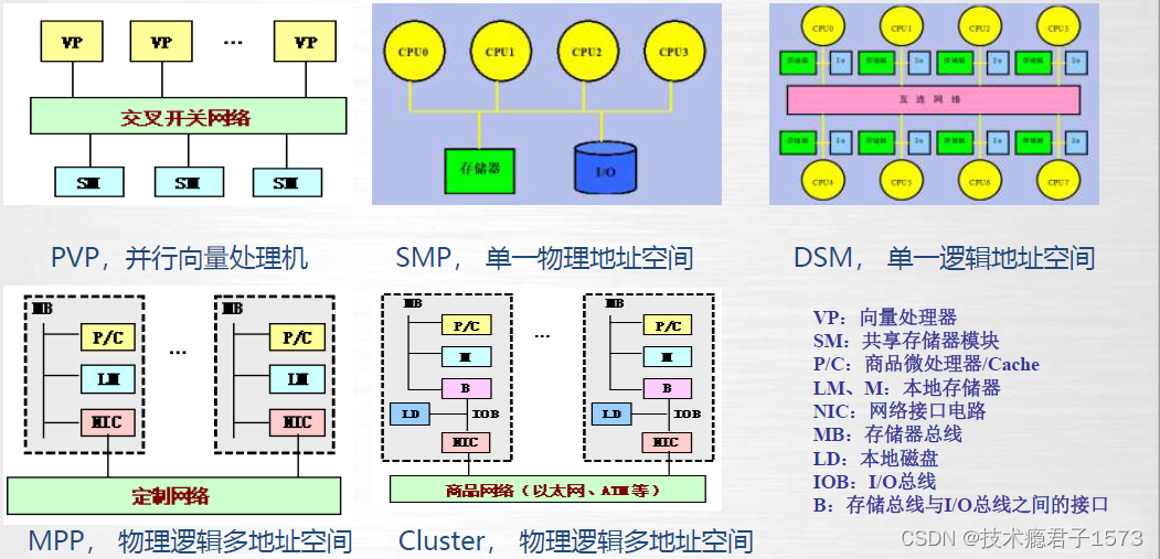 0fd389ac2f574c1db94a964296355cdd.png