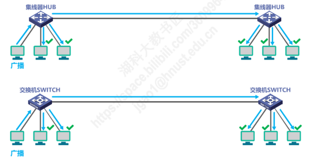 image-20230214224044221